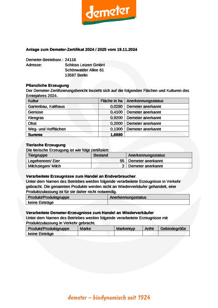 Demeter Certificate 2024/2025, p.2